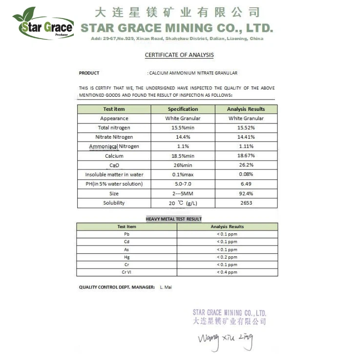 Calcium Ammonium Nitrate Fertilizer Uses